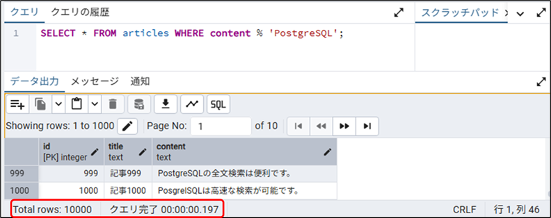 pg_trgm による検索結果画面。